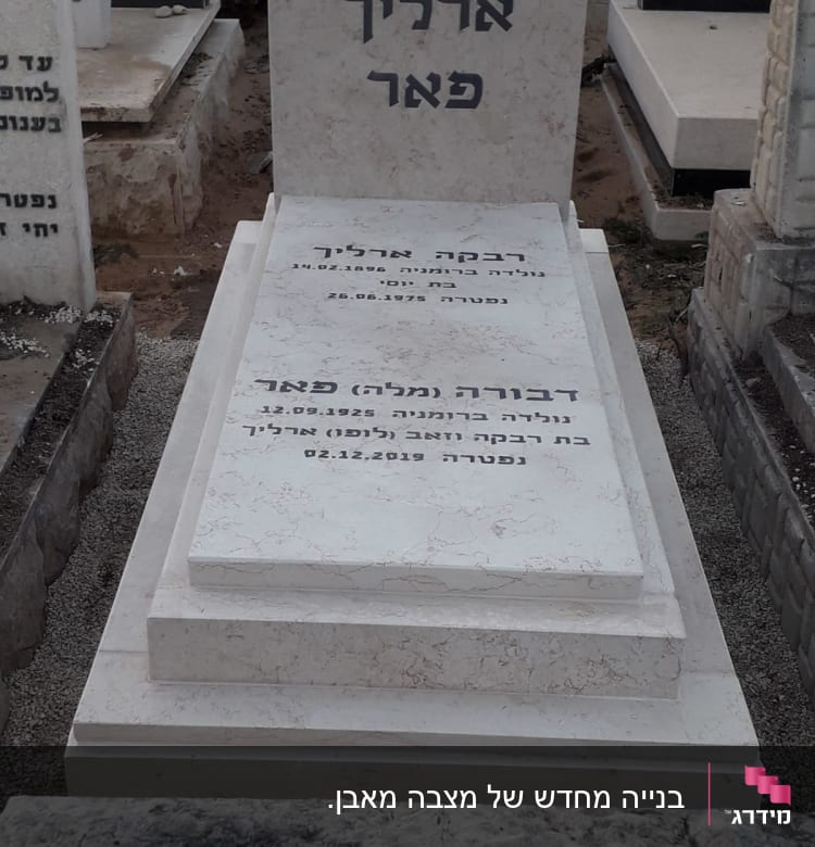 מצבות עם כיתוב בעברית בבית קברות